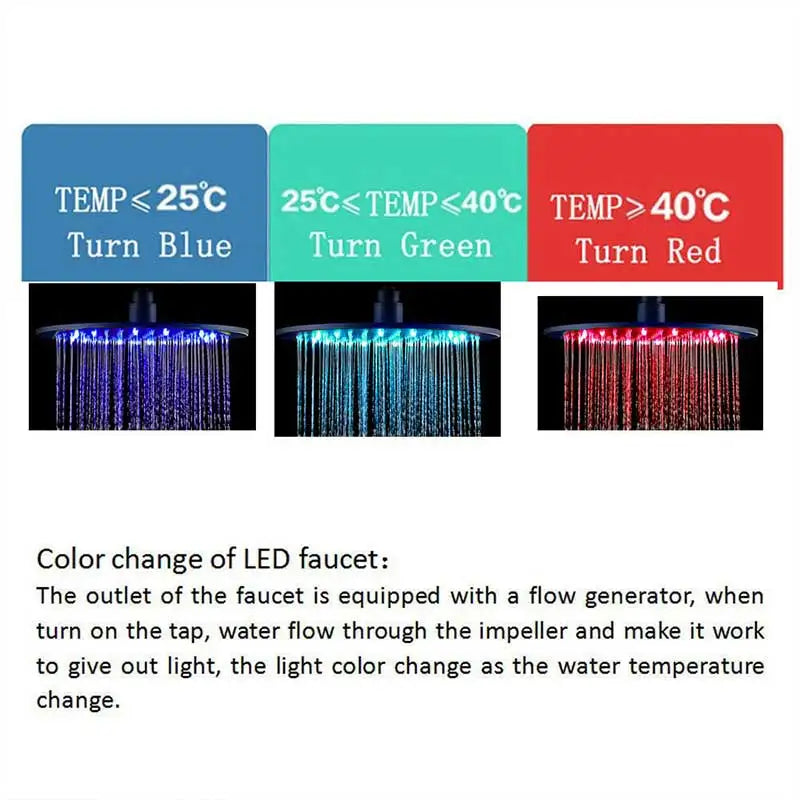 Wanmivezlo LED Rain Shower Head Square Brass Ultra Thin