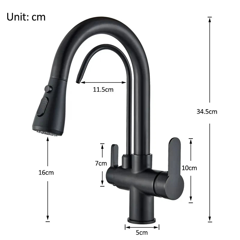 Everyday EssentialsOnline Kitchen Faucet Dual Handle