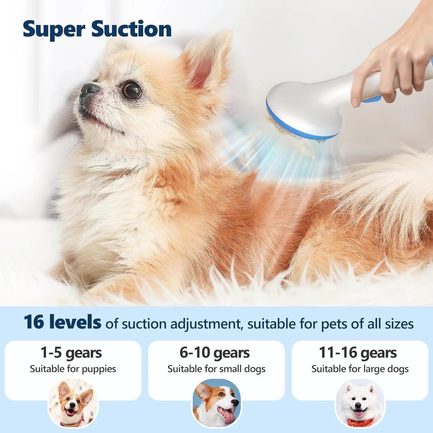 Hign-concerned 5-In-1 Pet Grooming Vacuum Kit For Dogs Cats