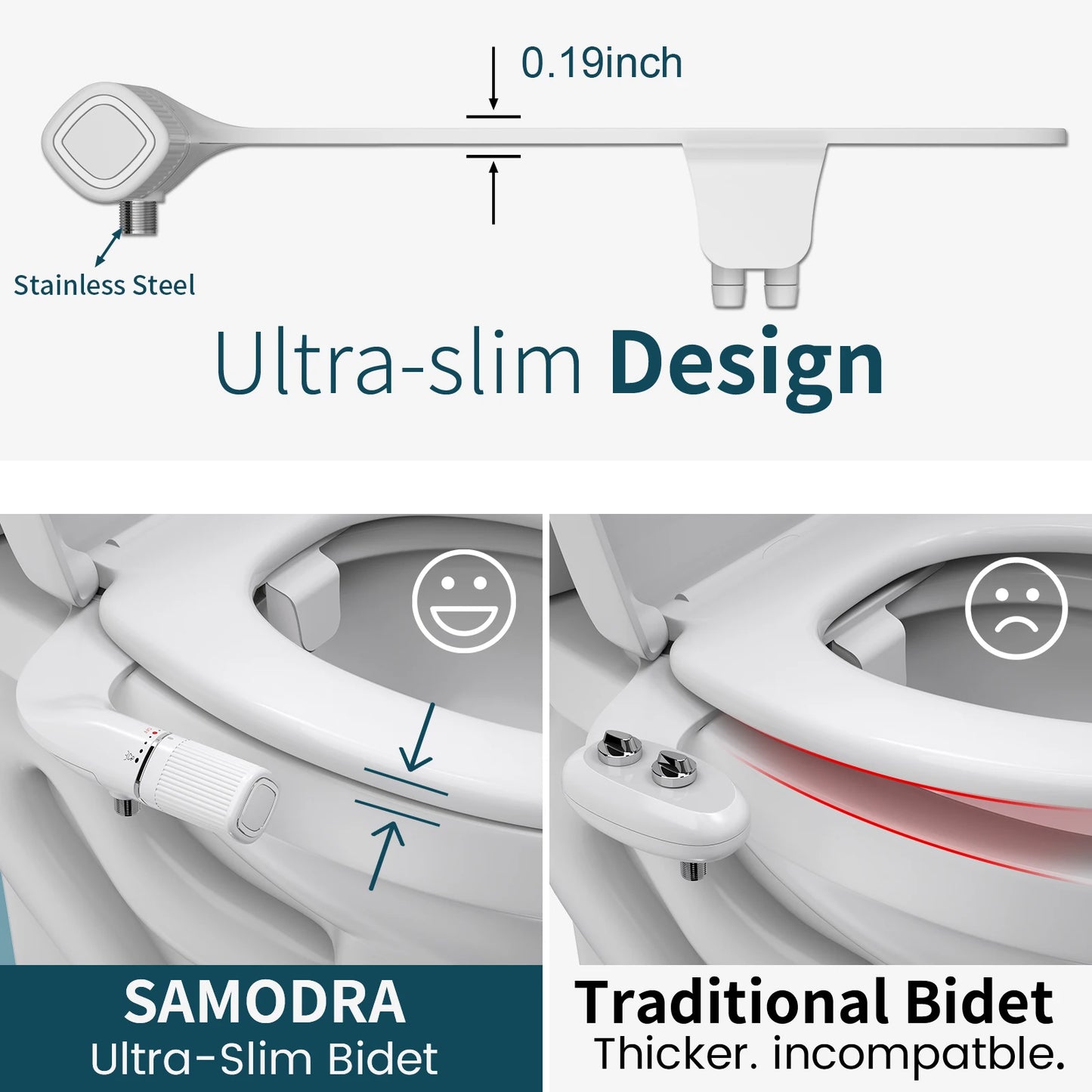 SAMODRA Bidet Non Electric Toilet Attachment Dual Nozzle