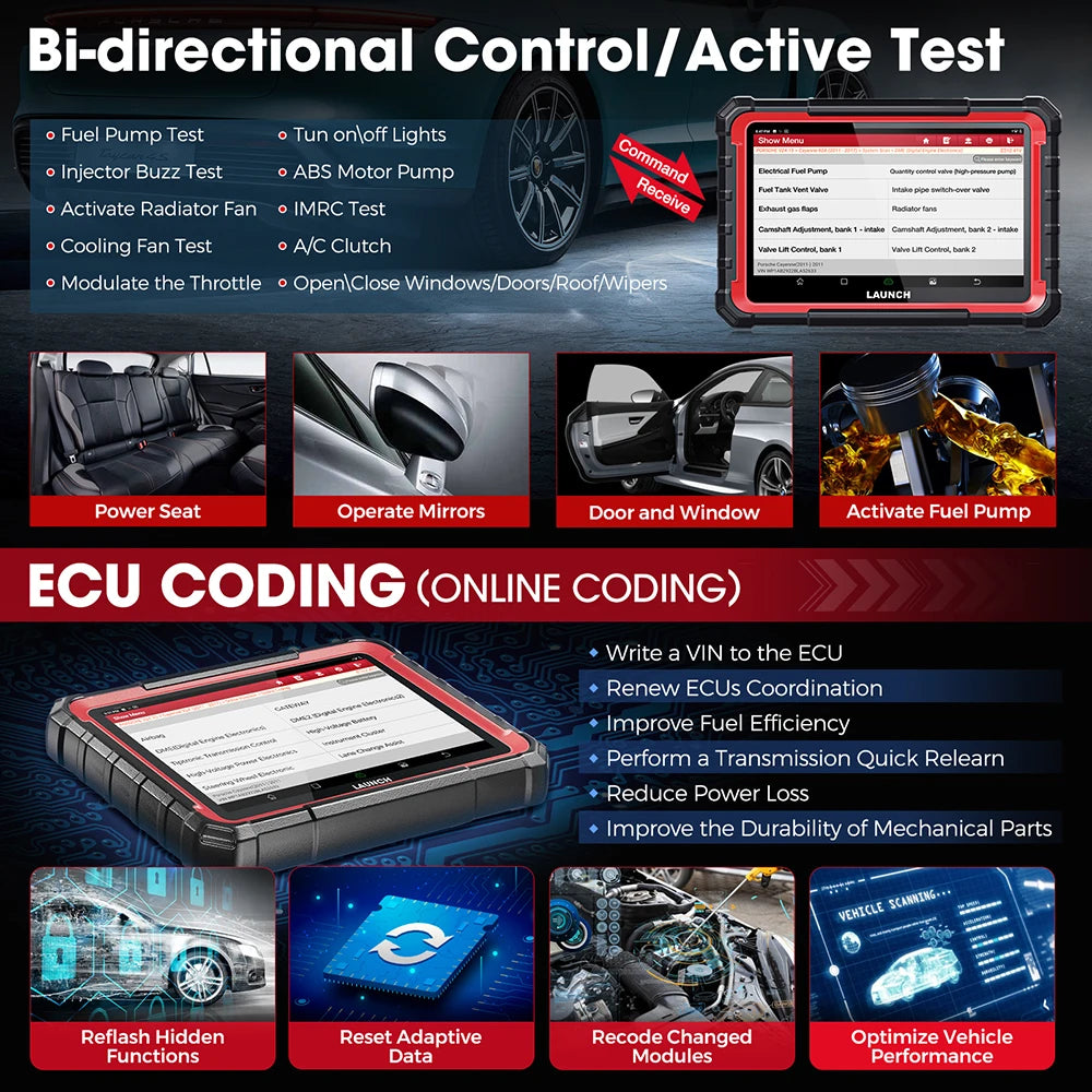 Everyday EssentialsOnline Launch X431 Pro Elite Diagnostic