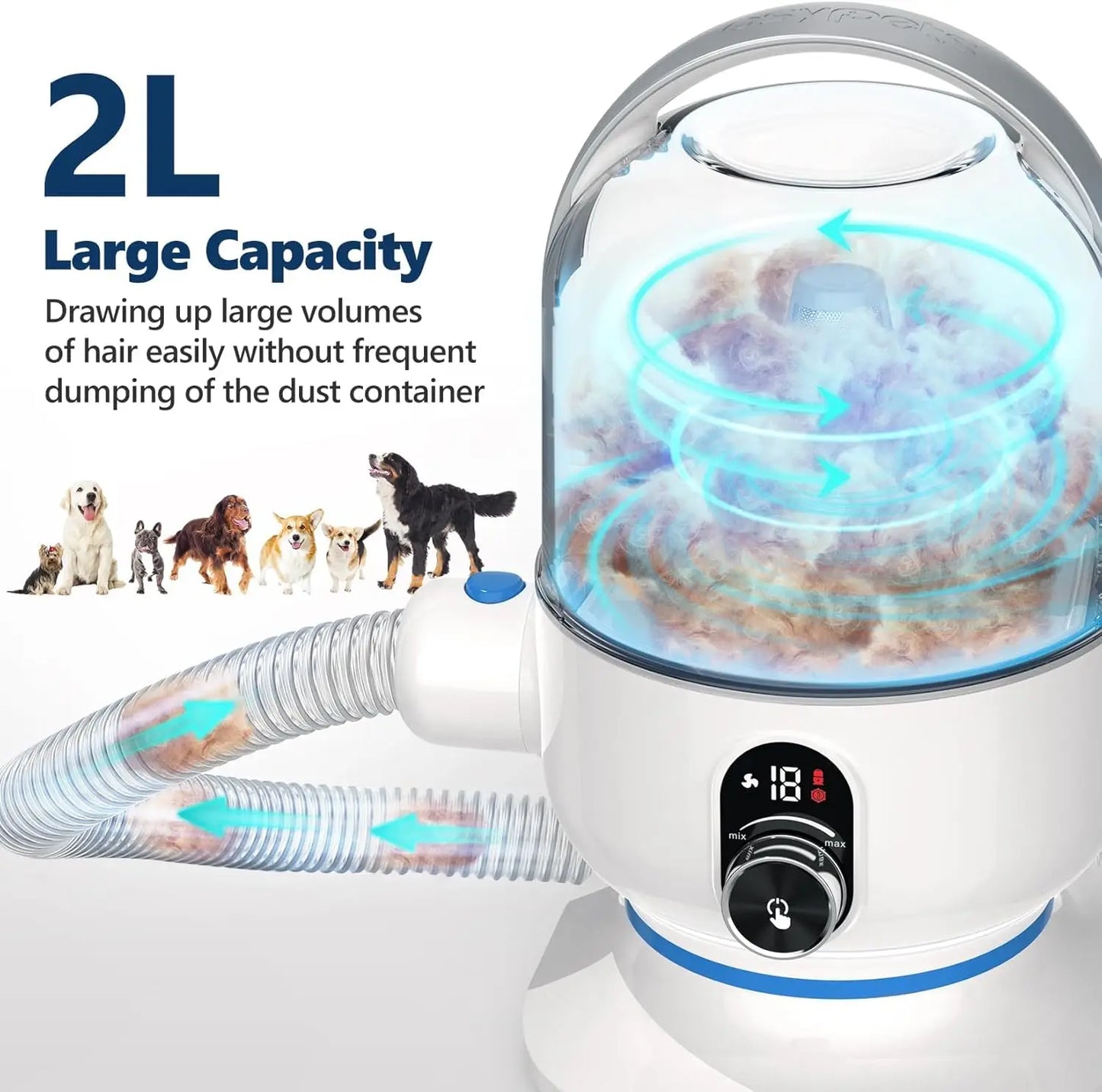 Hign-concerned 5-In-1 Pet Grooming Vacuum Kit For Dogs Cats