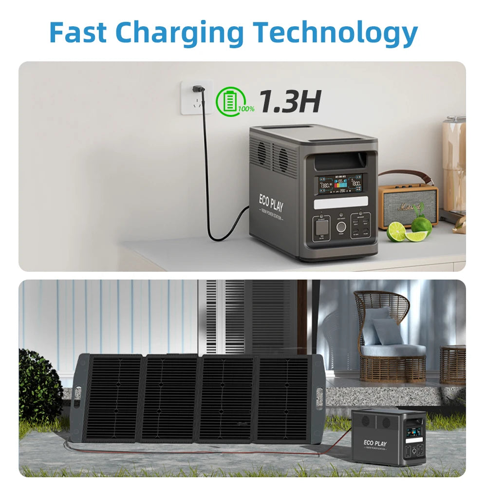 Eco Play EP1800 Portable Power Station 1536Wh LiFePO4