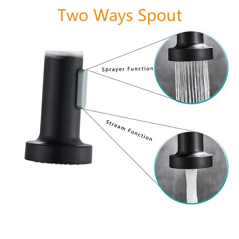 Dfrkjhre Kitchen Faucet Pull Out Deck Mounted Mixer Tap