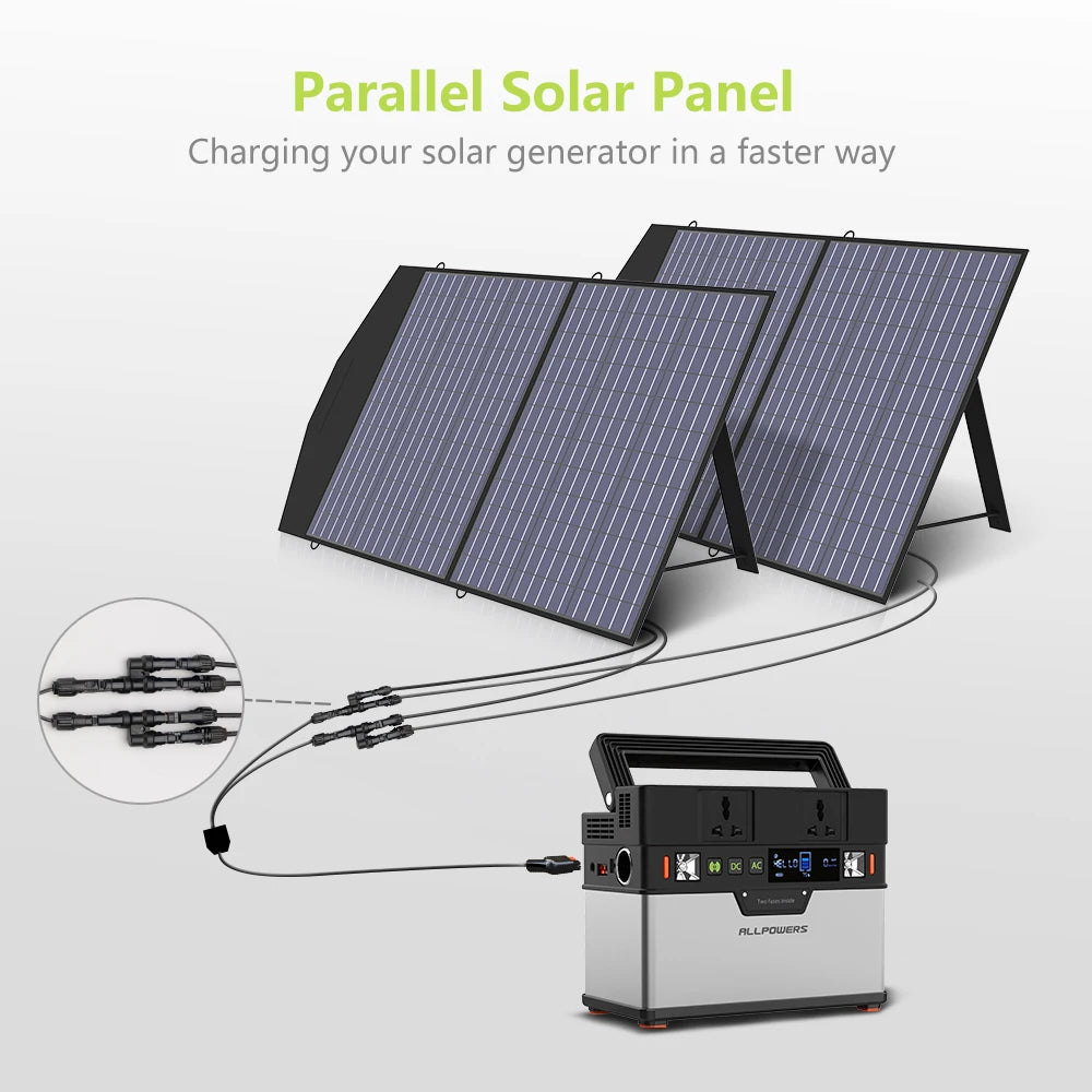 ALLPOWERS 18V 100W Foldable Solar Charger For Power
