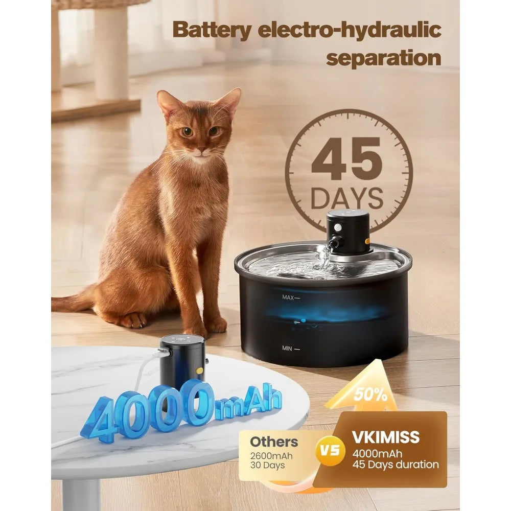 Hign-concerned Wireless Cat Water Fountain Battery Operated