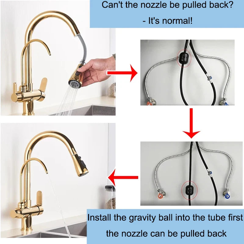 Wanmivezlo Brass Kitchen Faucet Purify Water Dual Handle