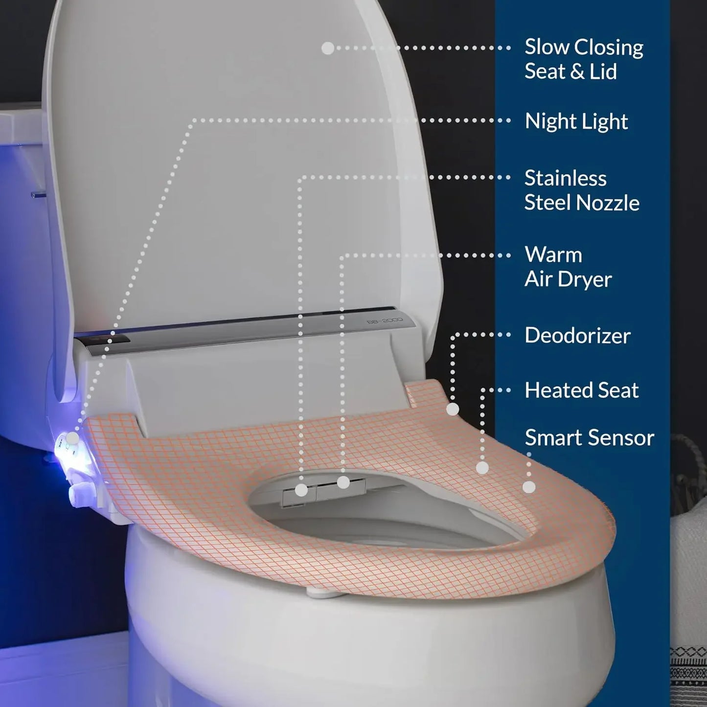 Everyday EssentialsOnline Bliss Electric Bidet Warm Water