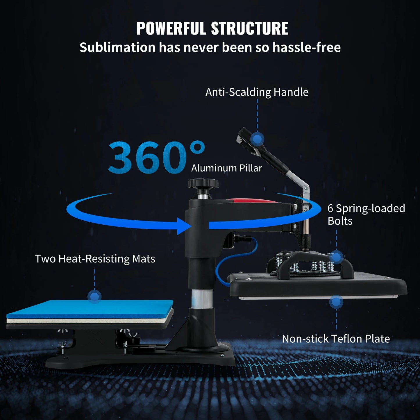 SucceBuy 5 In 1 Heat Press Clamshell Sublimation Printer
