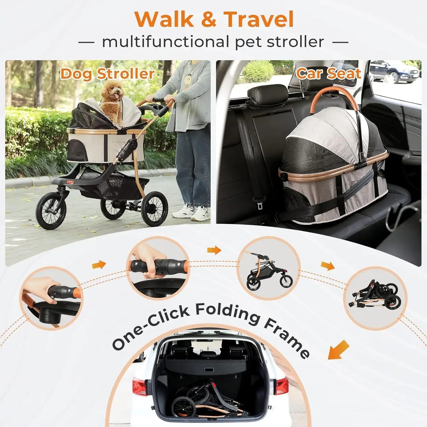 Everyday EssentialsOnline 3in1 Pet Stroller With Carrier