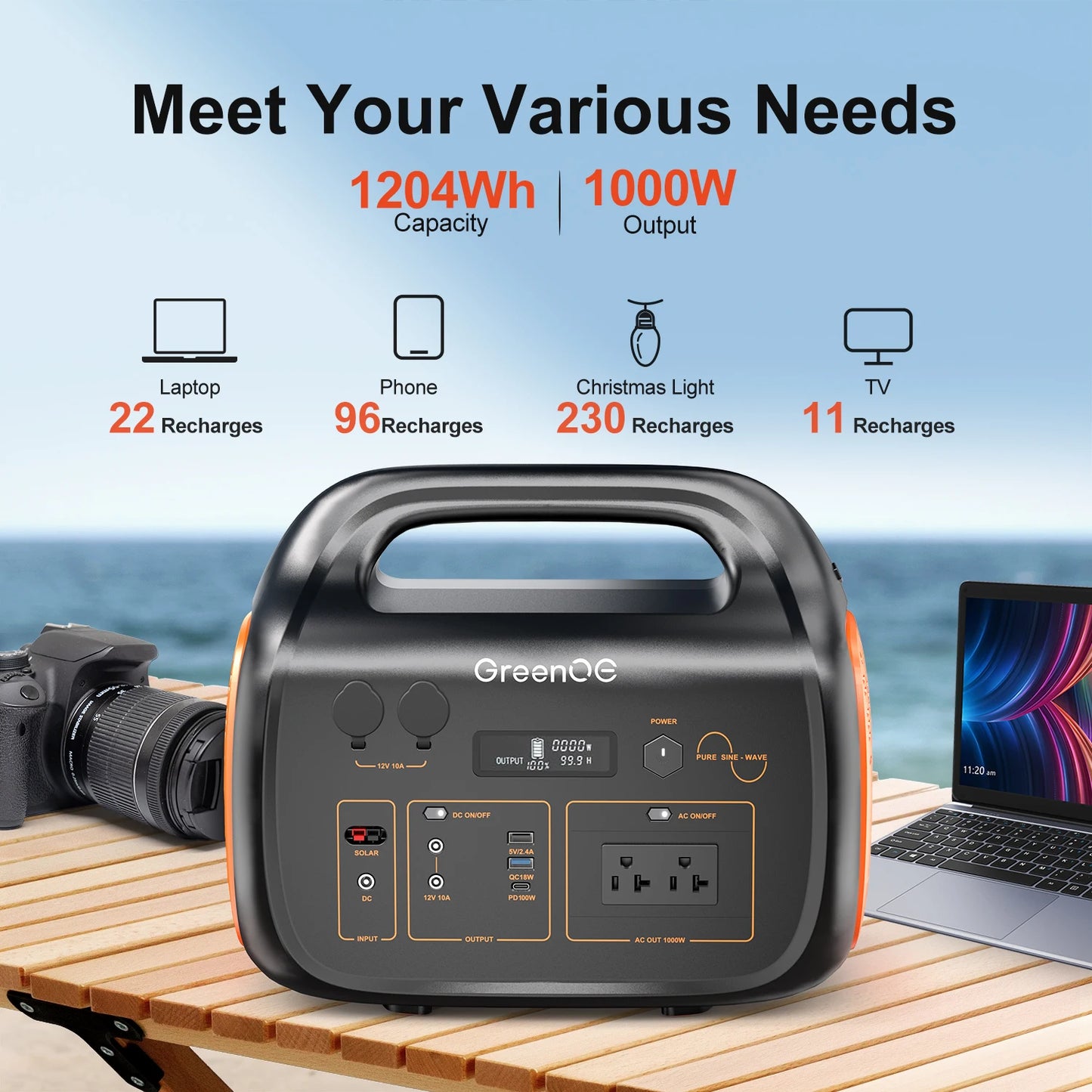 GreenOE Portable Power Station 1000W 1024Wh USB C Outdoors
