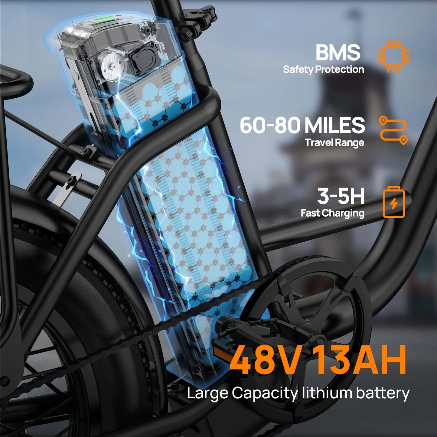 URLIFE 1000W E20 Electric Bike 48V 13Ah Battery Dual Disc