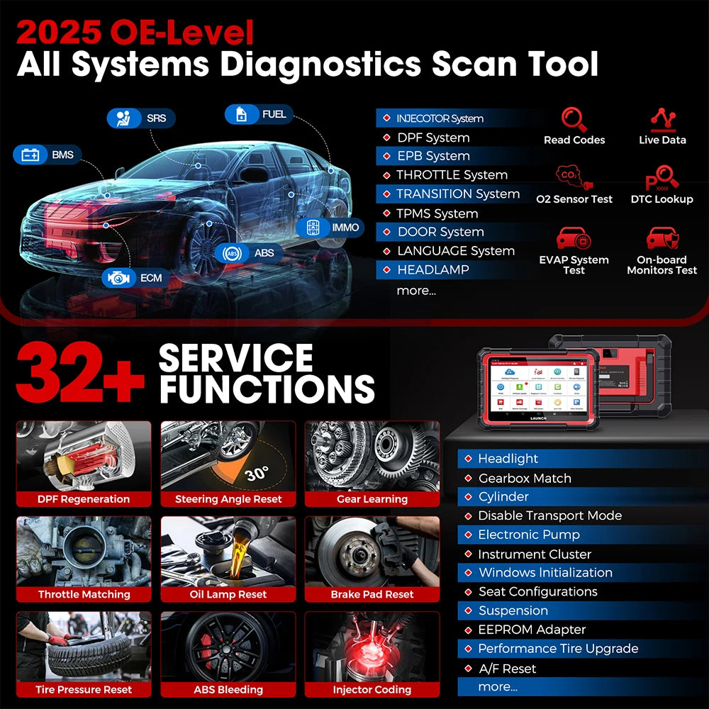 Everyday EssentialsOnline Launch X431 Pro Elite Diagnostic
