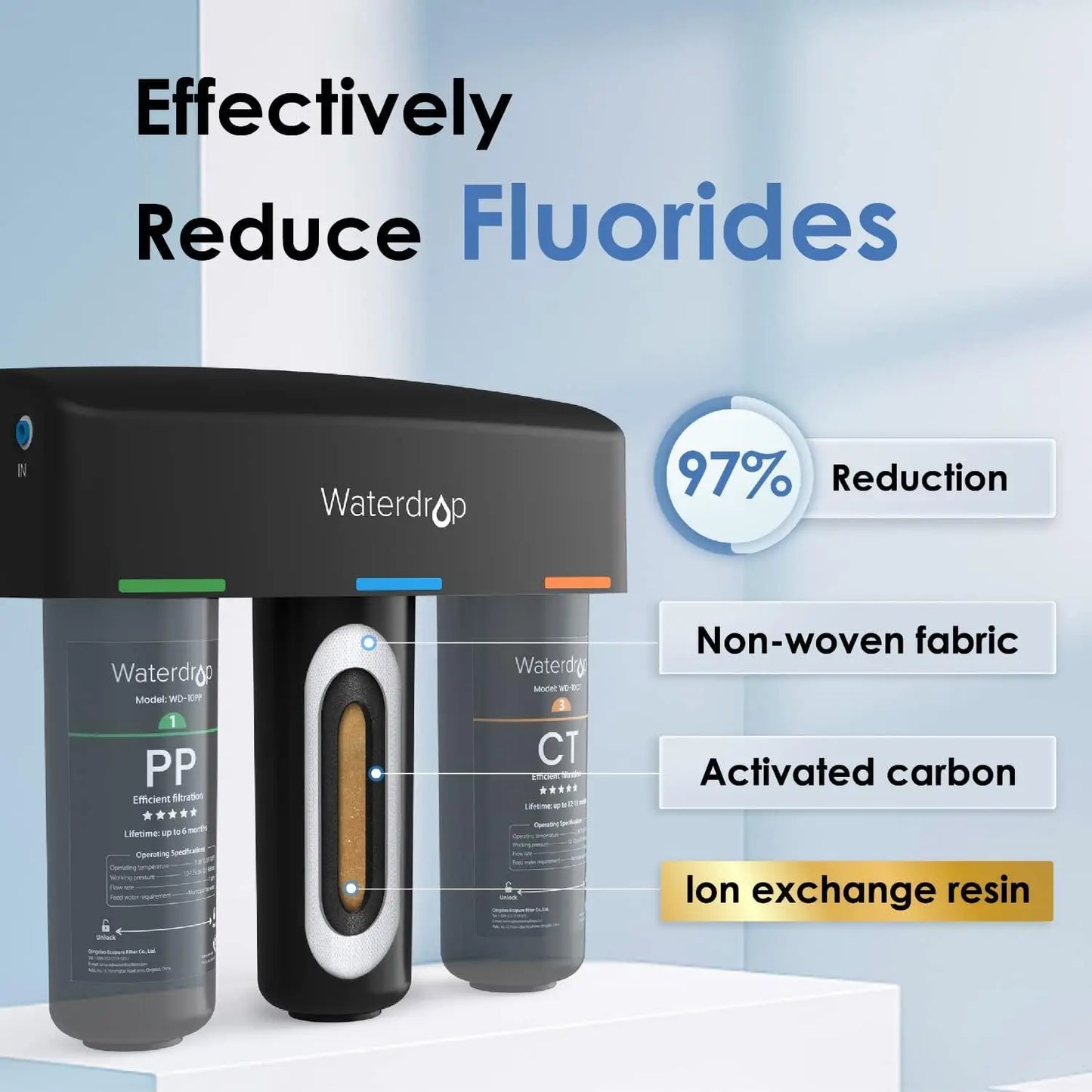 Waterdrop TSA 8 Layer Under Sink Water Filter System PFAS