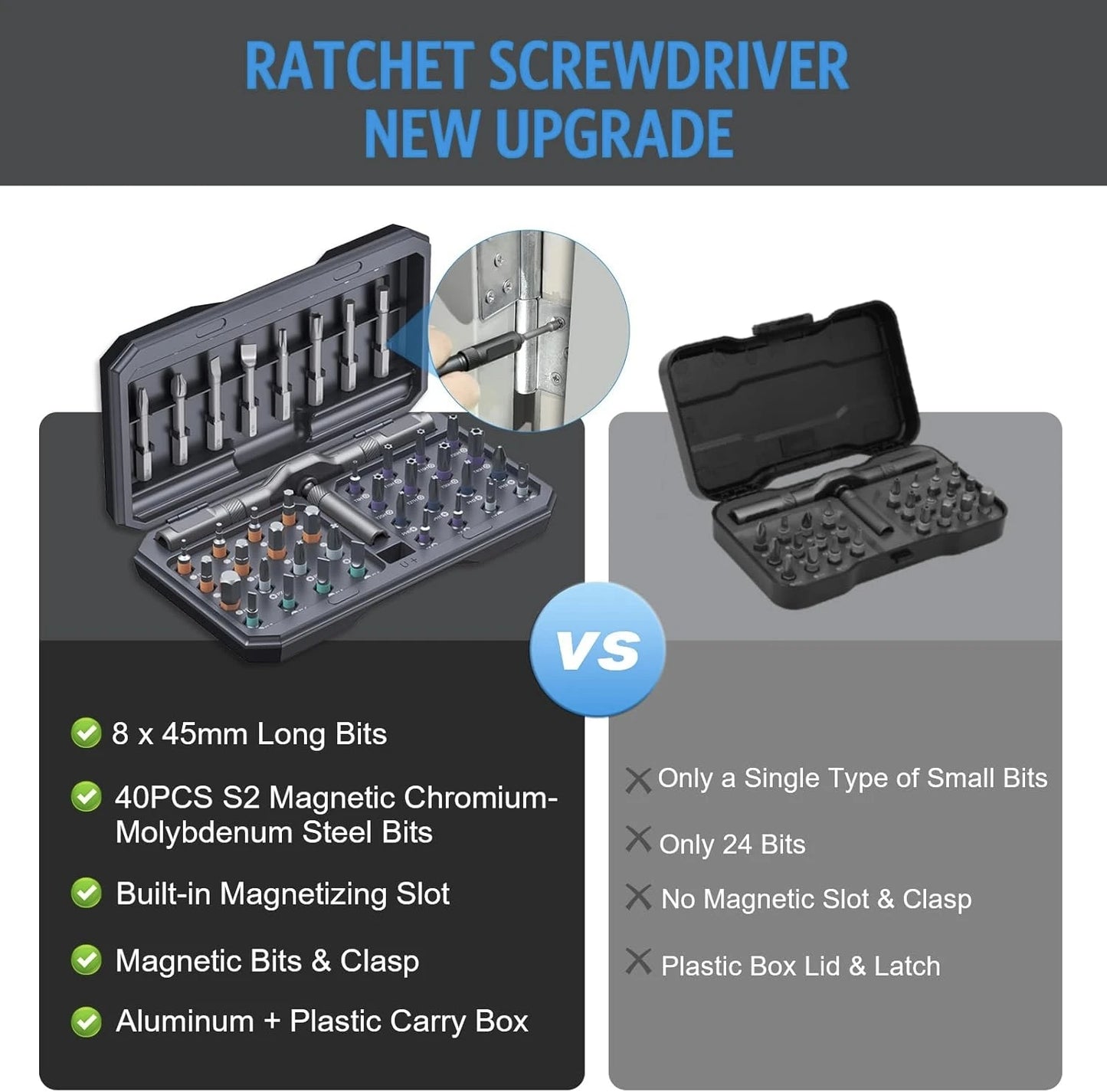 Everyday EssentialsOnline VMAN 40in1 Screwdriver Set