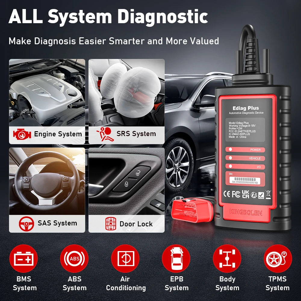 Everyday EssentialsOnline Thinkdiag 2 OBD2 Scanner Pro