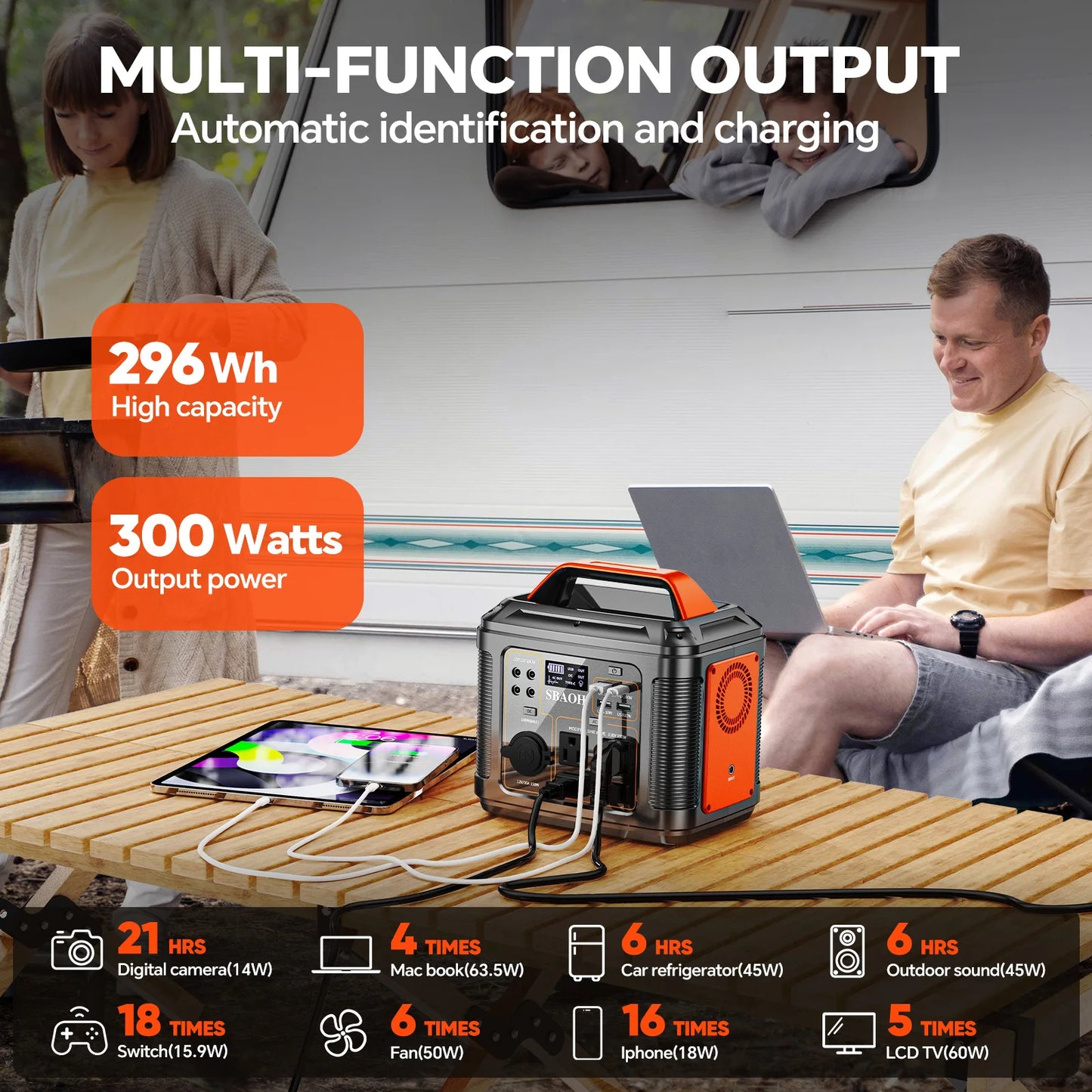 SBAOH 300W Portable Power Station 296Wh Solar Generator