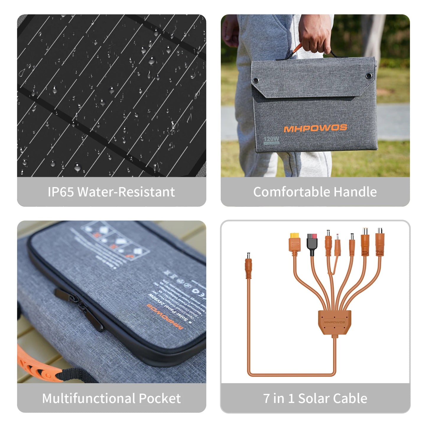 MHPOWOS Foldable Solar Panel 120W Charger for Camping