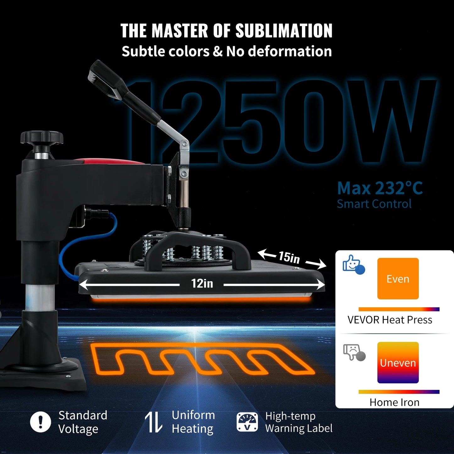 SucceBuy 5 In 1 Heat Press Clamshell Sublimation Printer