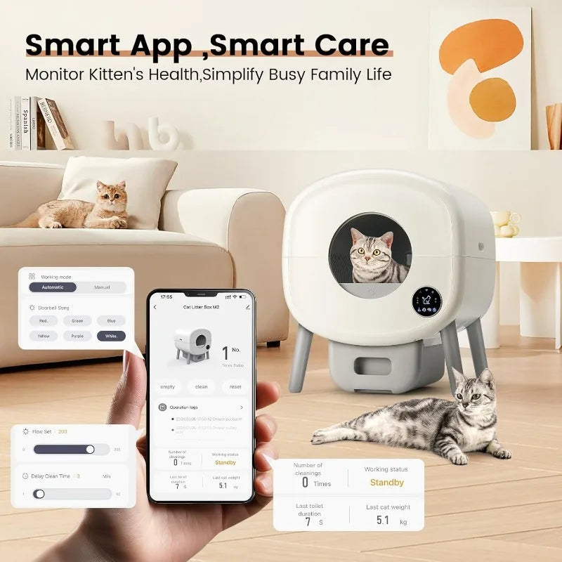 Lunapurr Automatic Self Cleaning Litter Box Odor Free Cats
