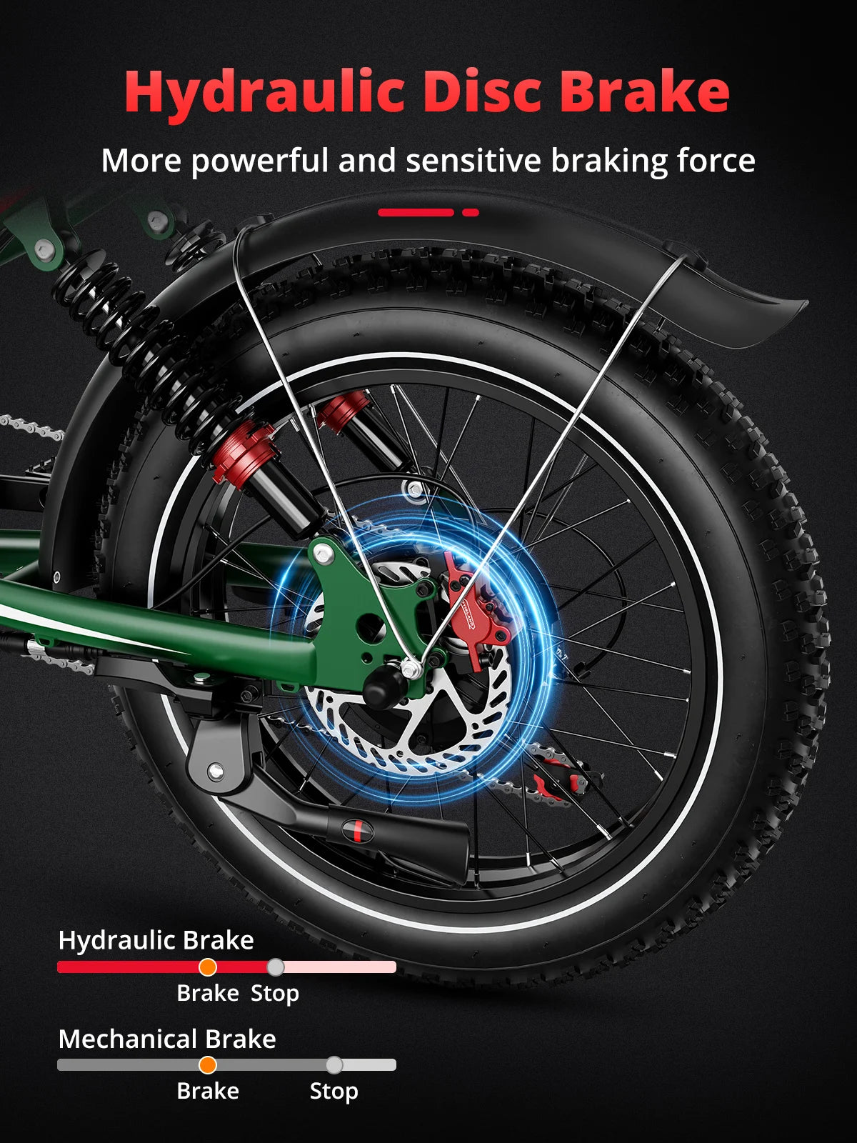 AMYET S8 2000W Dual Motor Electric Bike 48V 25Ah Battery